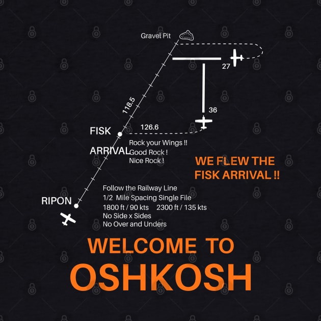 Fisk arrival. Welcome to Oshkosh by VFR Zone